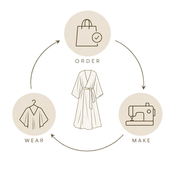 Custom made clothes in UAE